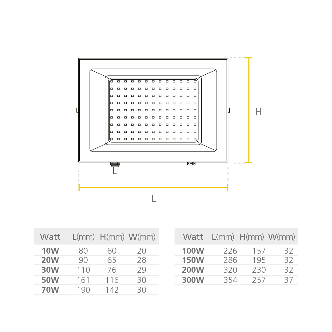  Led Reflector Jeta