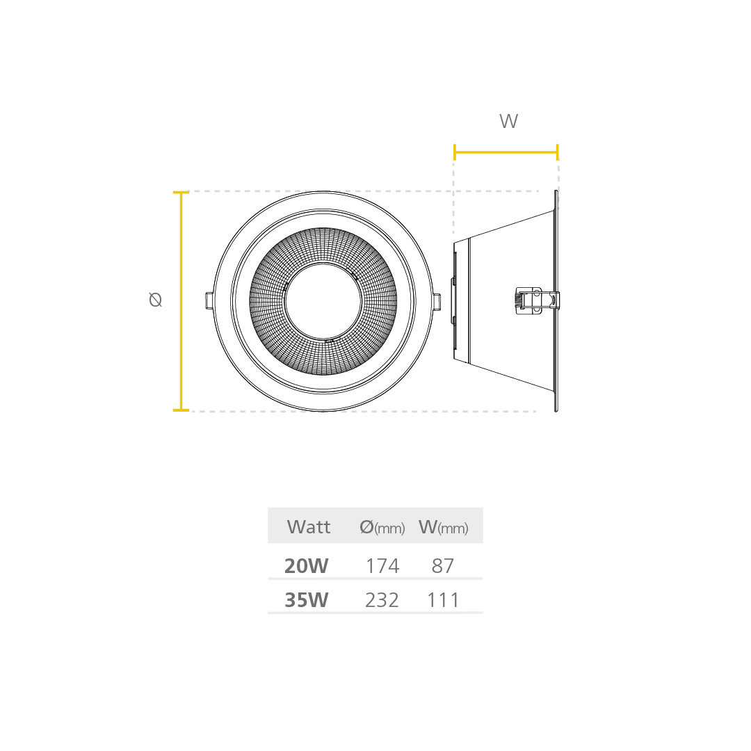 Led Bala Júpiter 3CCT