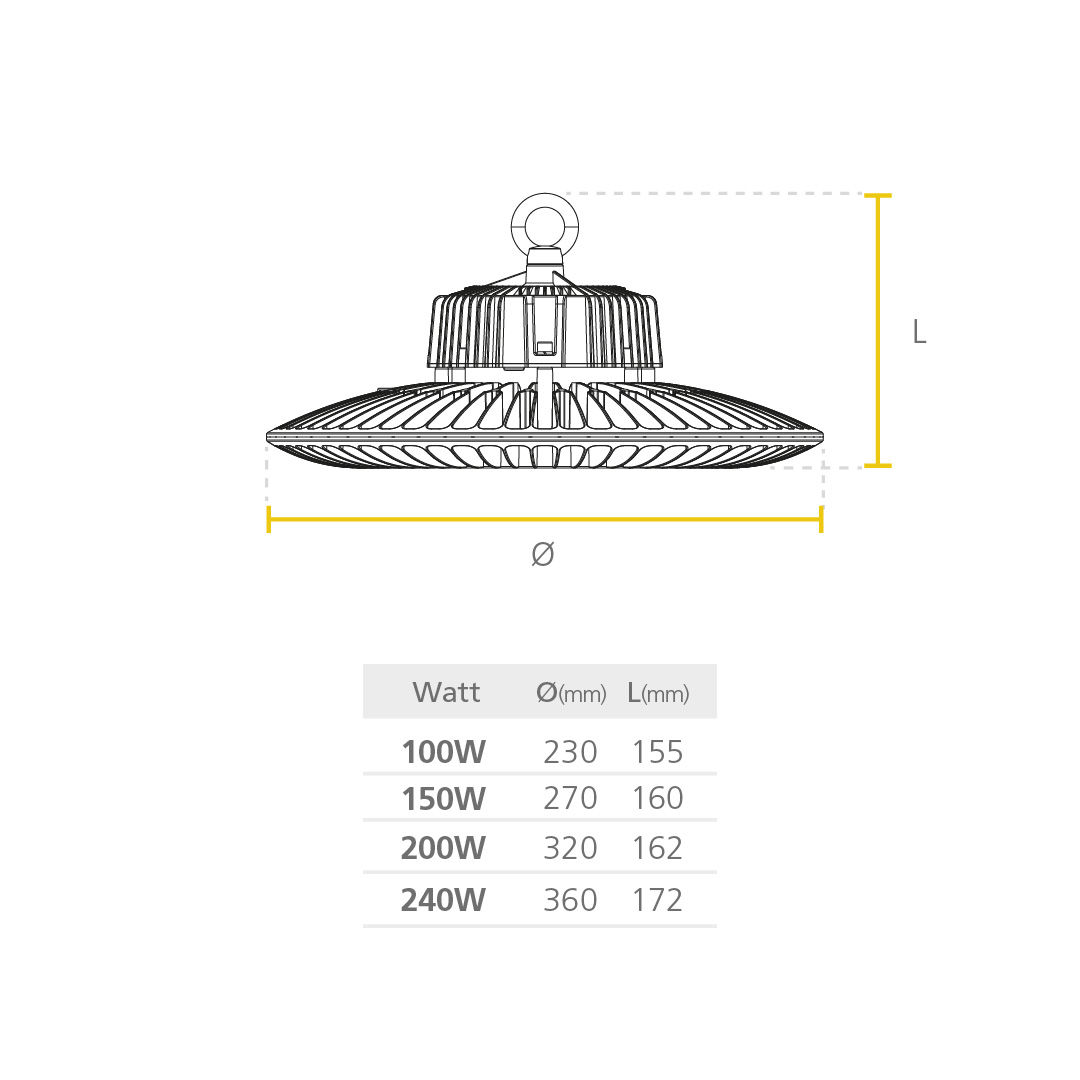  Led high BAY GC015 