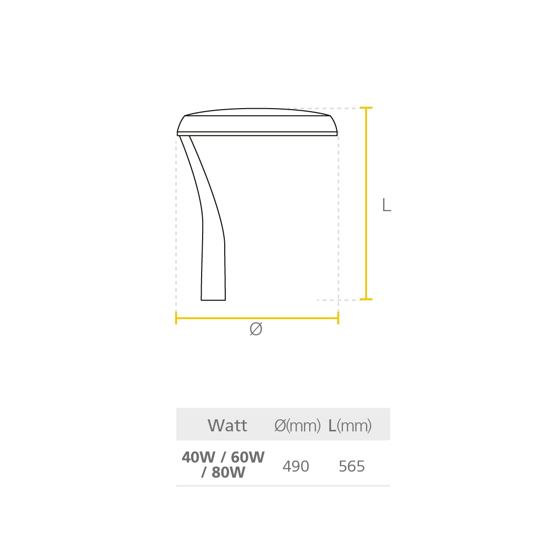 Led Epsilon dimensiones