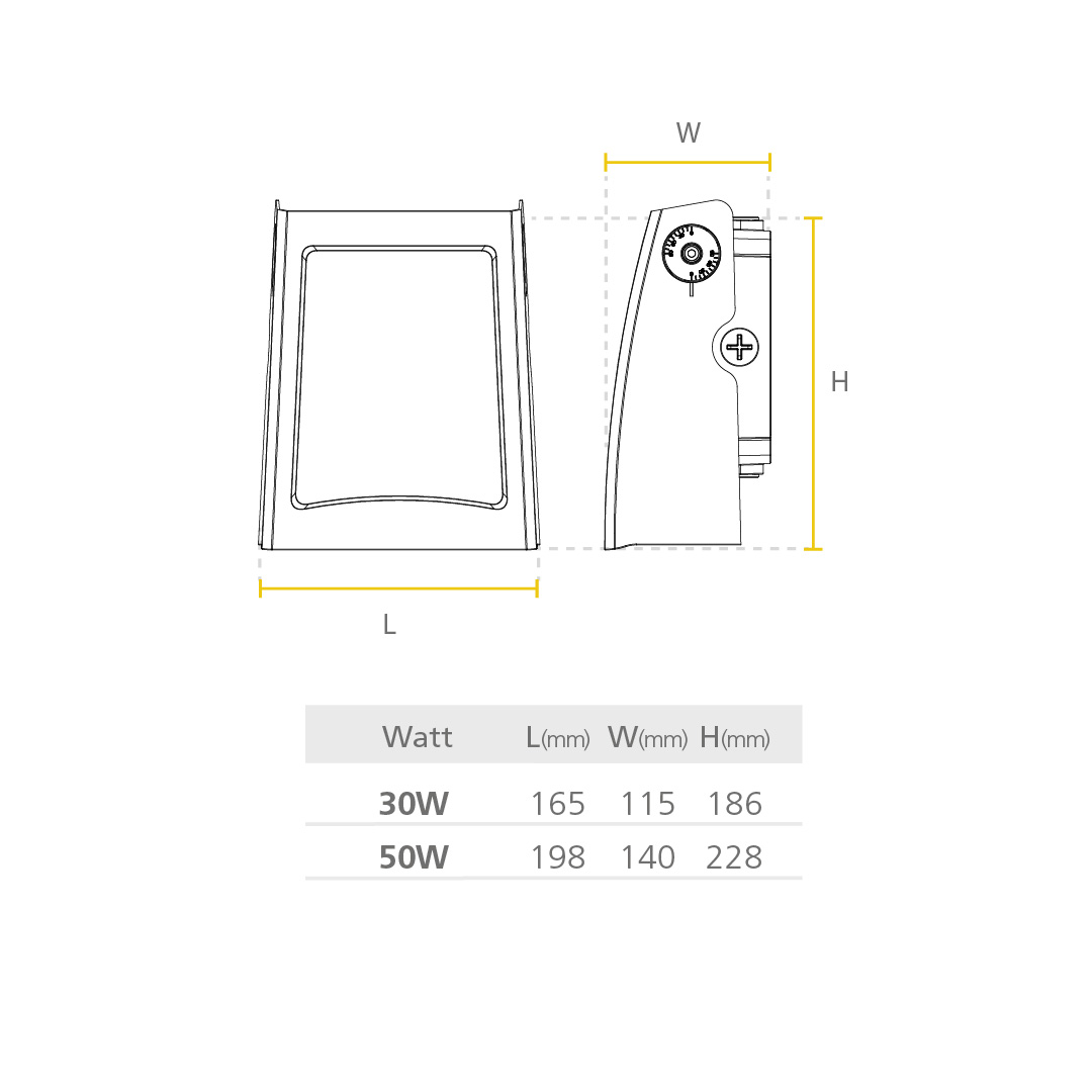 Led Wallpack