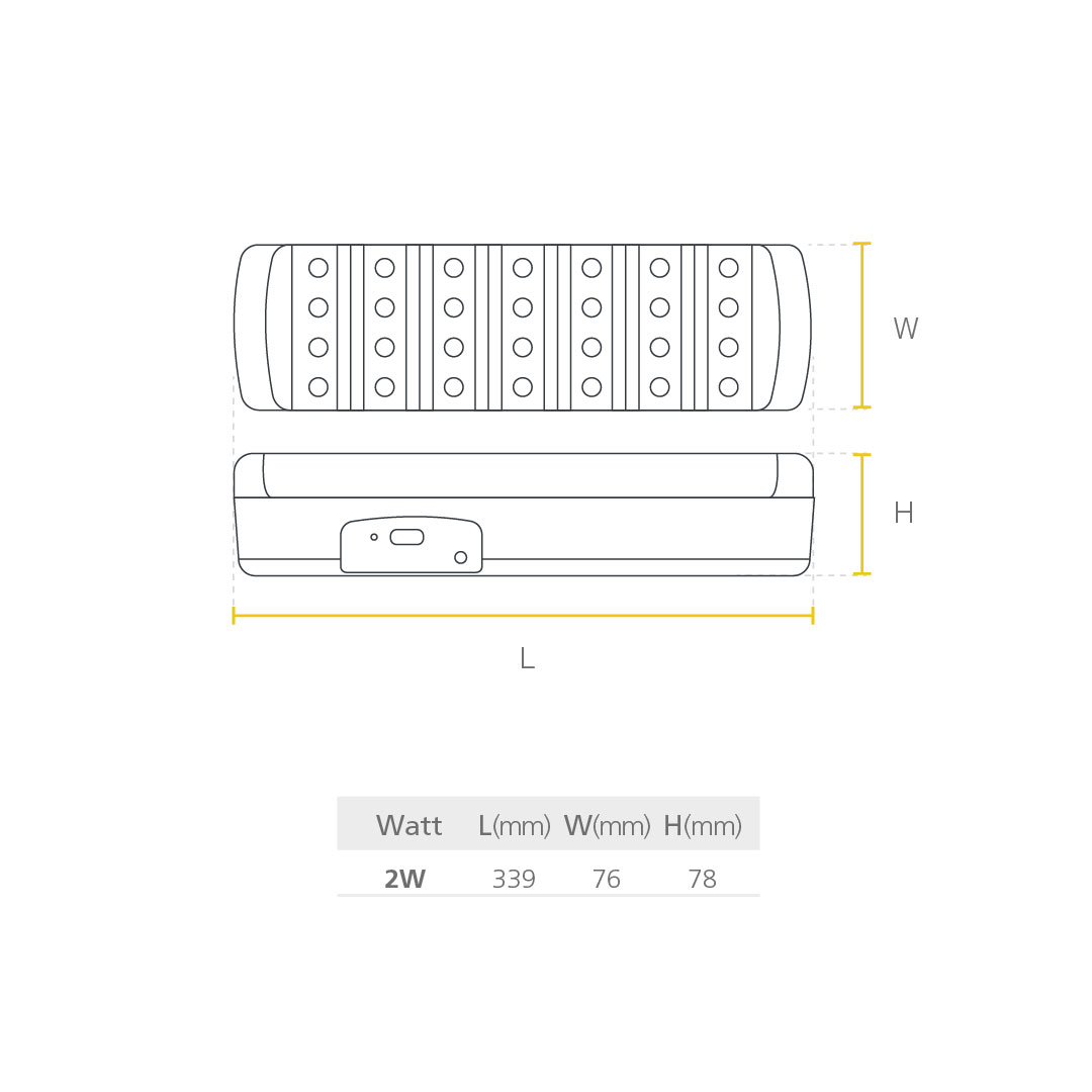 Led Emergencia 48 Pcs