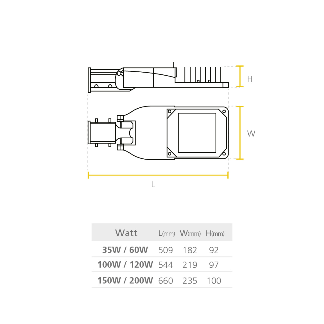LED SYL-STREET dimensiones