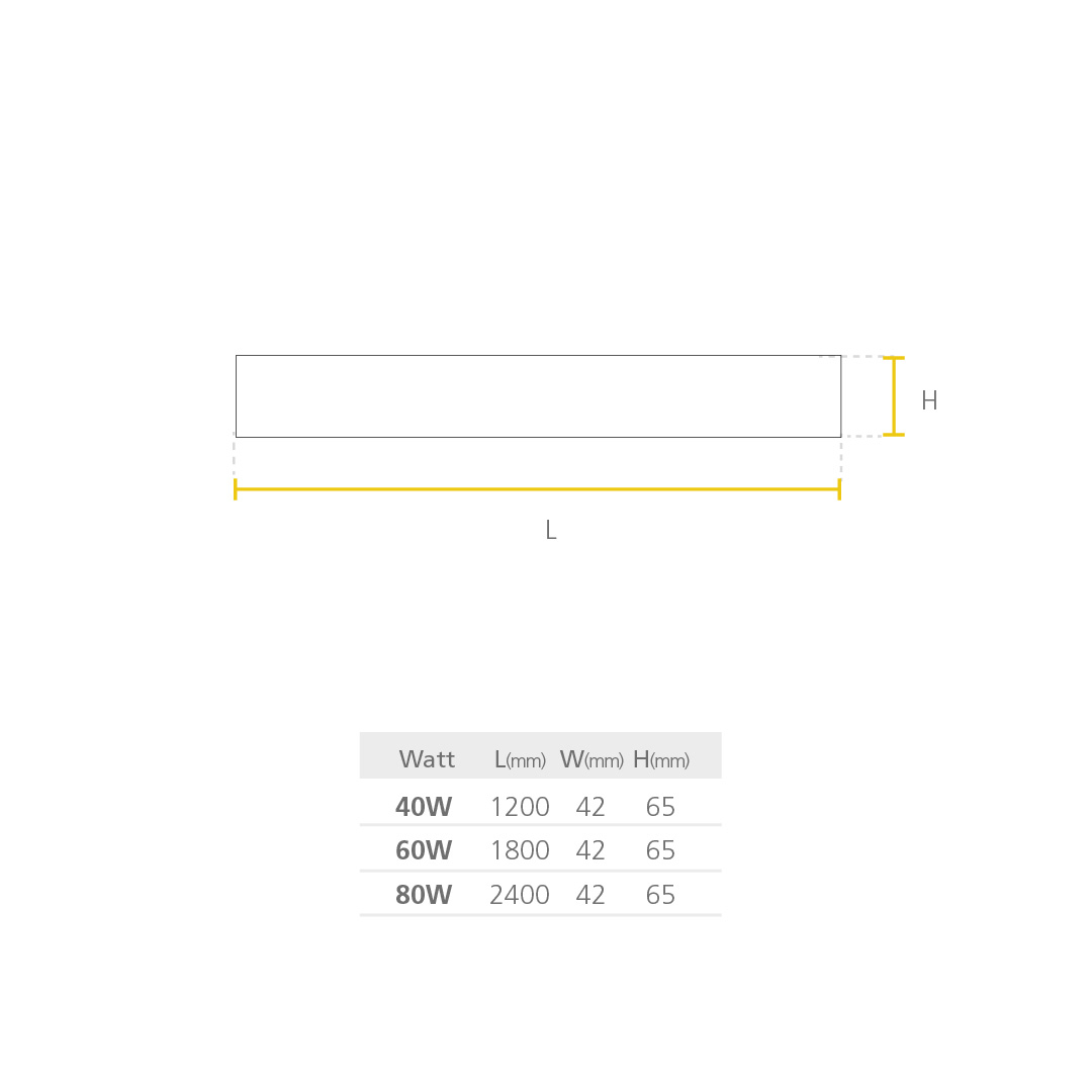 Led Lineal Mini Continuum 